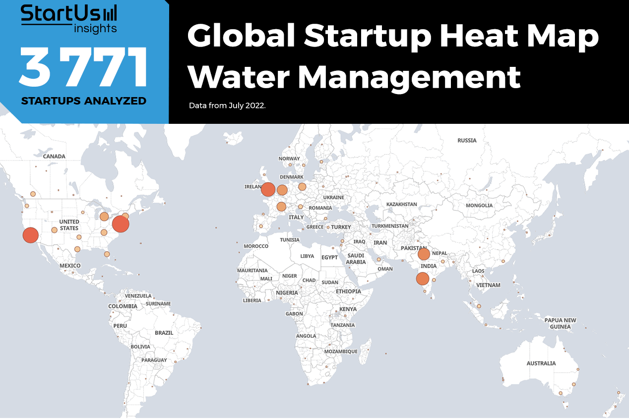 water-startup-2022-1666770001.png