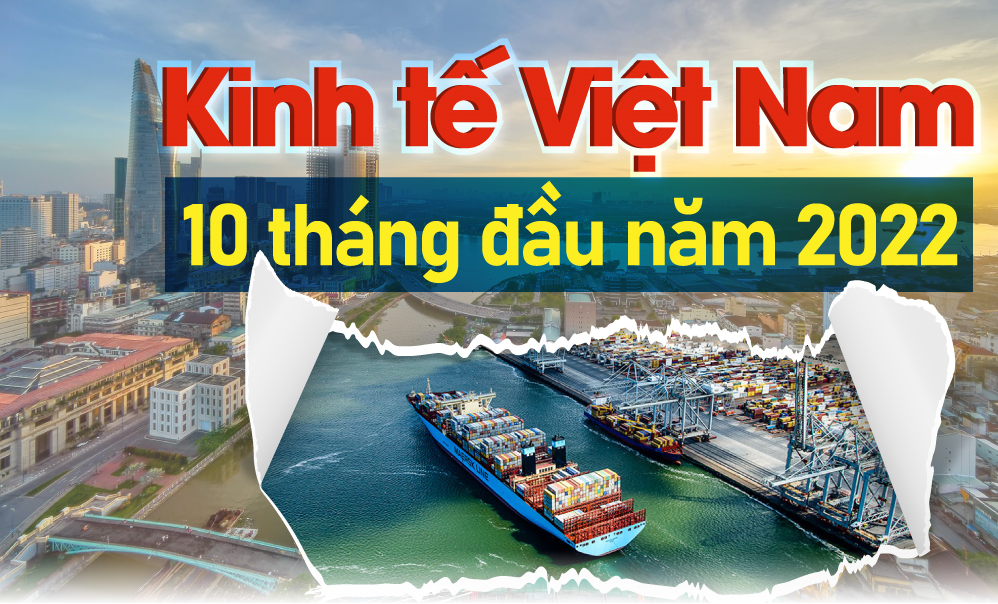 Kinh tế Việt Nam 10 tháng 2022: Hồi phục tích cực