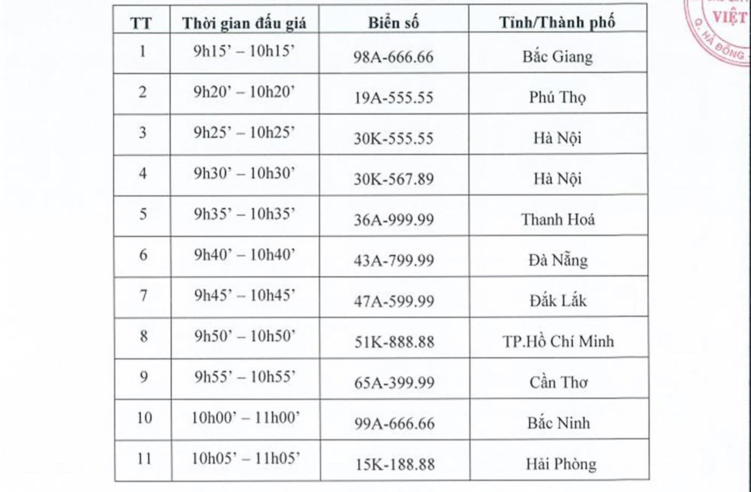 sau-su-co-o-lan-dau-gia-dau-tien-pld-1693560386.jpg