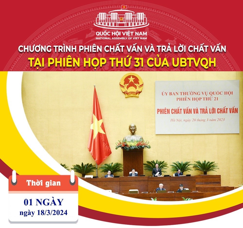 UBTVQH chất vấn công tác quản lý kinh doanh bảo hiểm, casino; sắp xếp, tổ chức bộ máy ngành ngoại giao,...