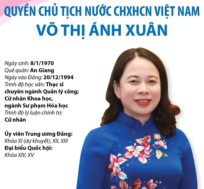 Tiểu sử đồng chí VÕ THỊ ÁNH XUÂN, Quyền Chủ tịch nước Cộng hòa xã hội chủ nghĩa Việt Nam