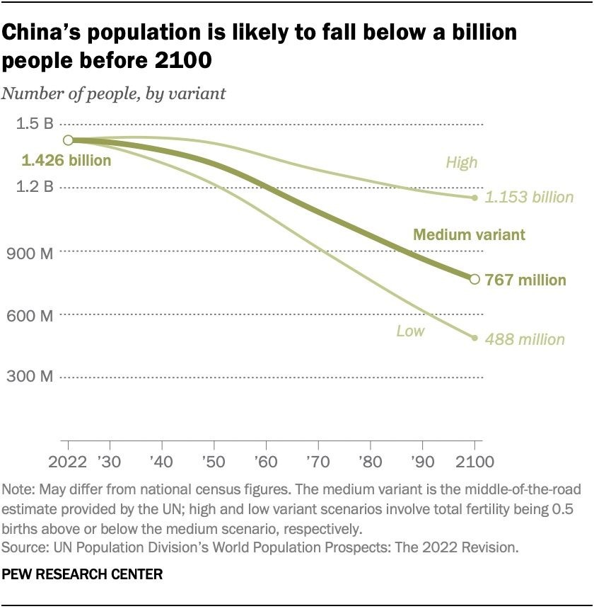 china-pop-21-1720403520.jpg