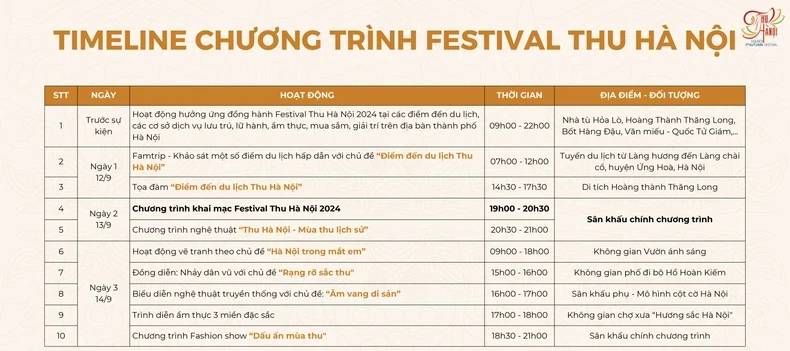 festival-thu-ha-noi-pld-1725594963.webp