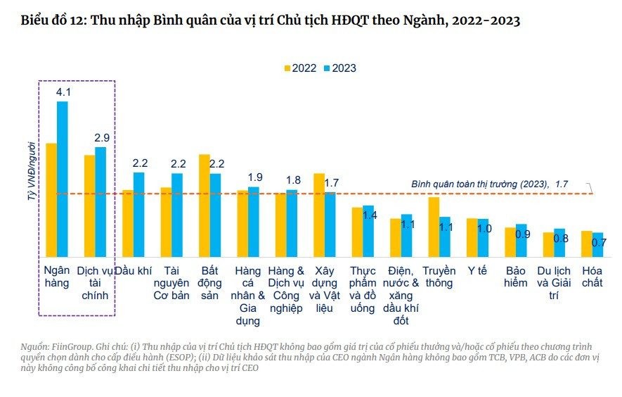 thu-nhap-31-1725609124.jpg