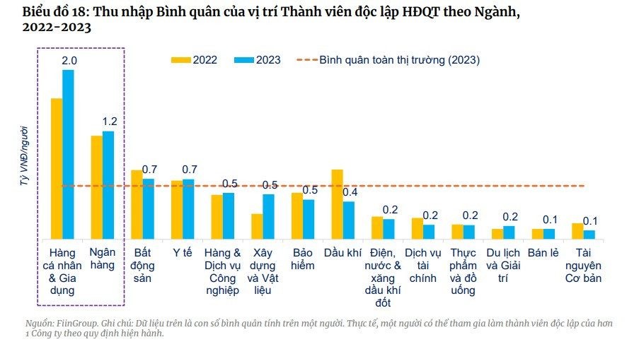 thu-nhap-61-1725609123.jpg