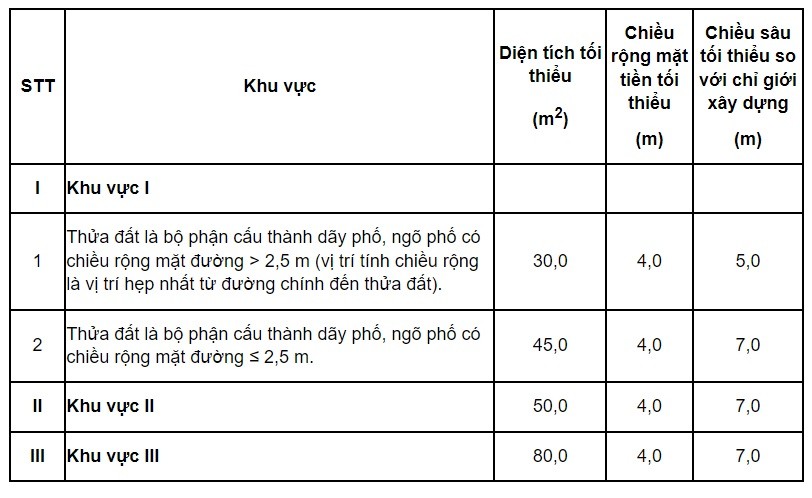 tachthuadatnamdinh-1727085813.jpg