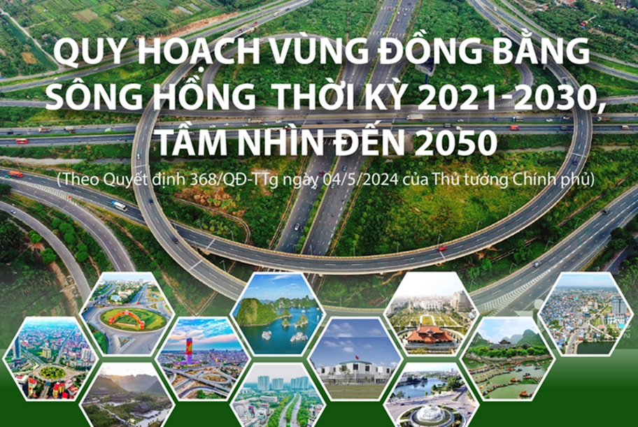 Chi tiết Kế hoạch thực hiện Quy hoạch vùng đồng bằng sông Hồng có gì?