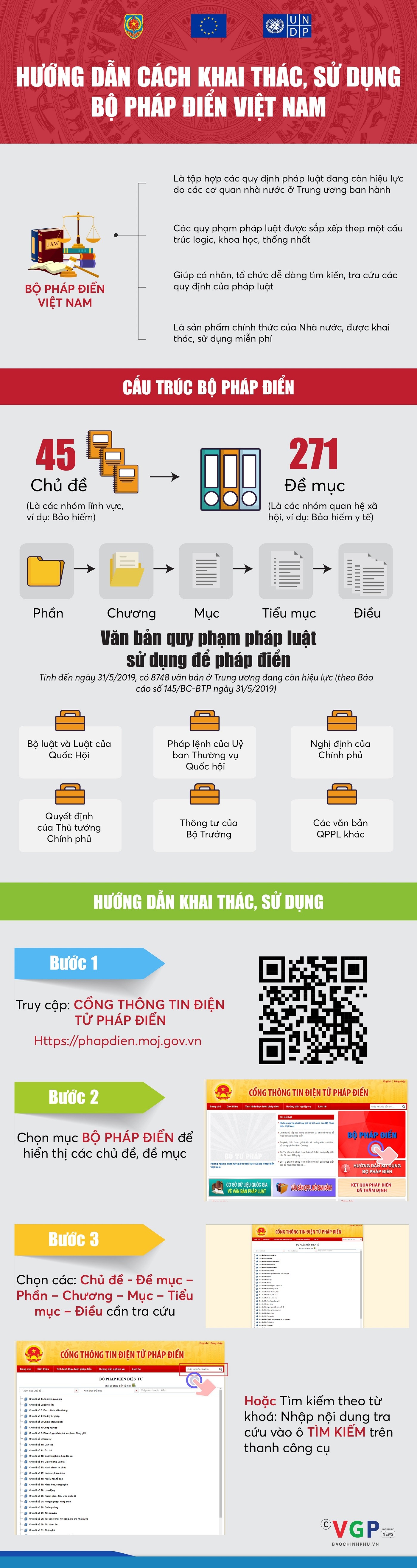 phap-dien-viet-nam-va-huong-dan-cach-khai-thac-1730870629562516978246-150700-1730971938.jpg