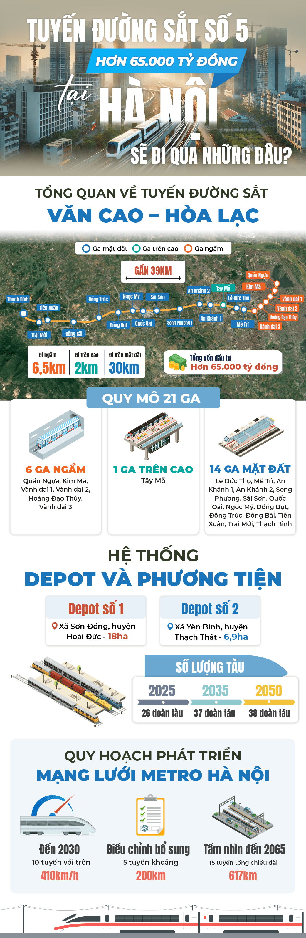 tuyen-duong-sat-so-5-hon-65000-ty-dong01min-1740500876-1740552968.png