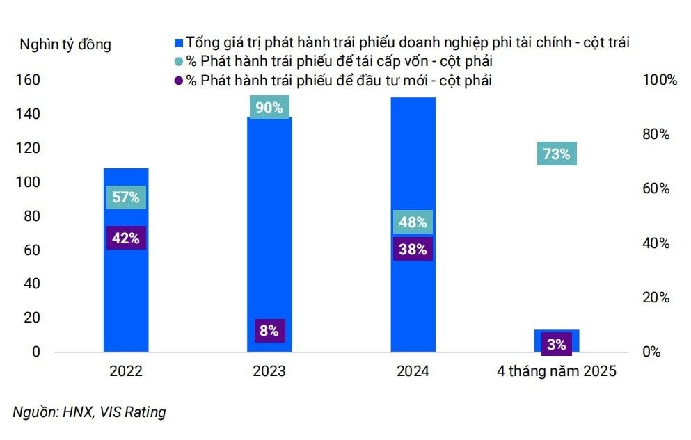 tpdn-phi-tai-chinh1-1747641252.jpg