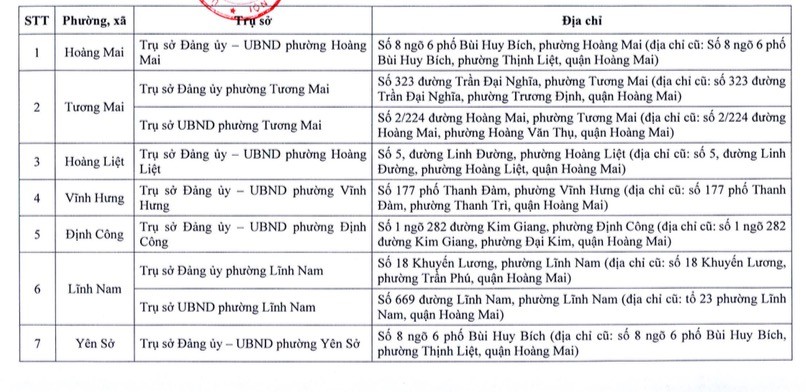 anh-chup-man-hinh-20250625-luc-141640-1750874259-1750902548.jpg