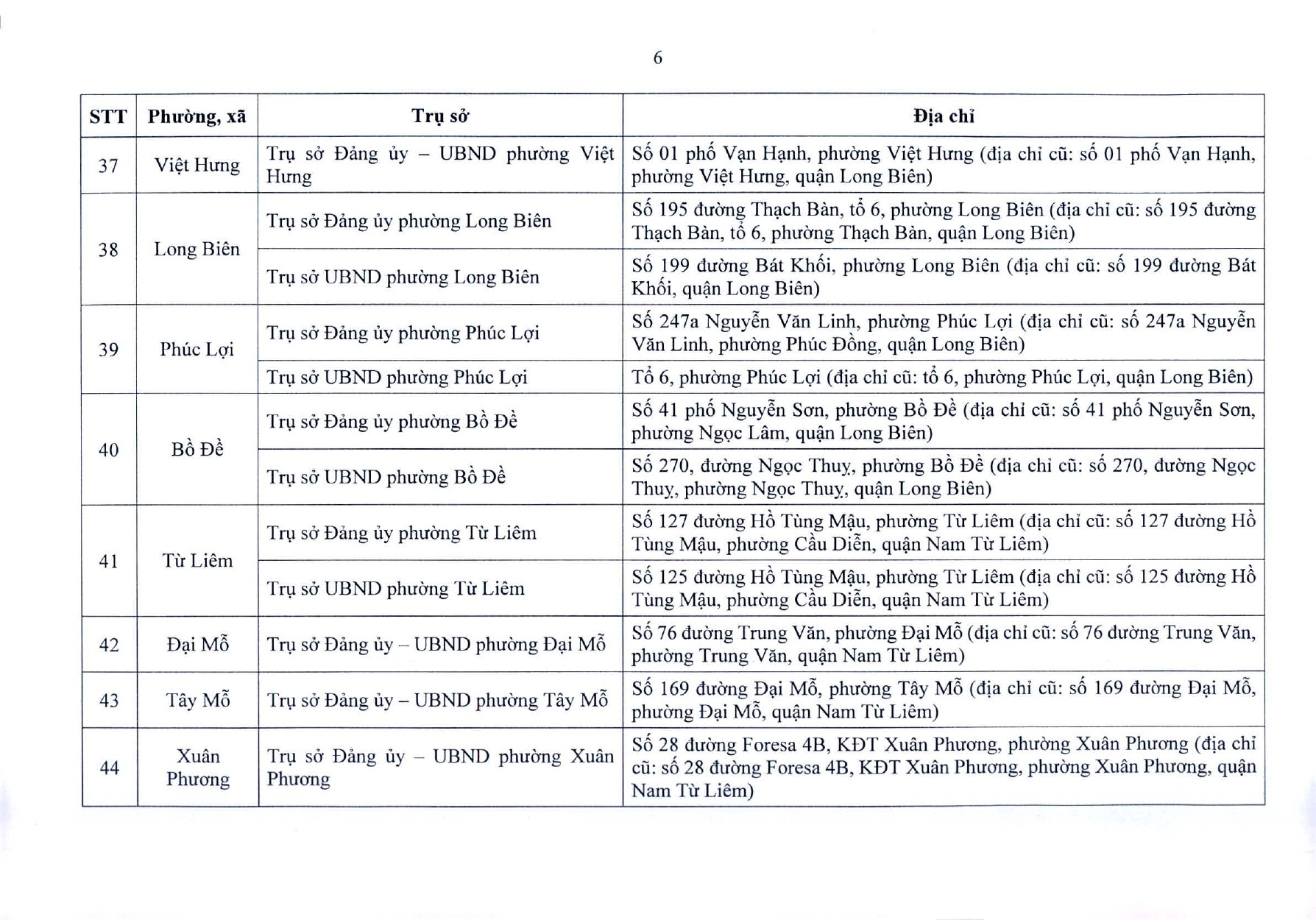tb-729-tru-so-ubnd-cac-xa-phuong-page-0007-1750903713.jpg