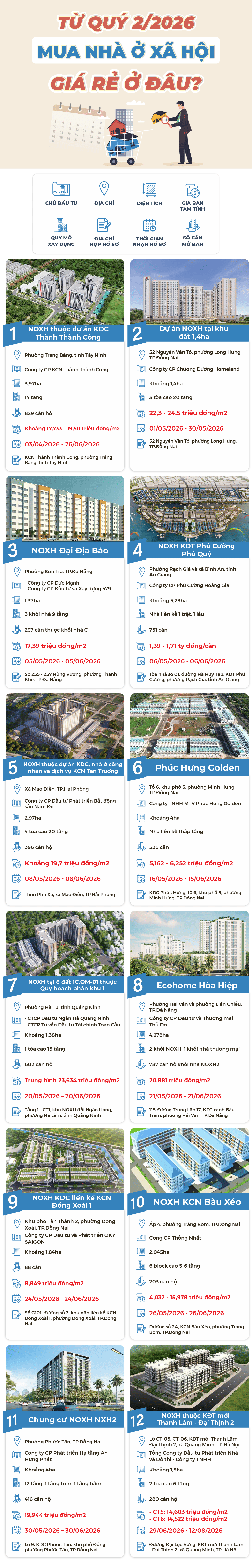 tu-quy-2-2026-mua-noxh01-1778926014-1778919185.png