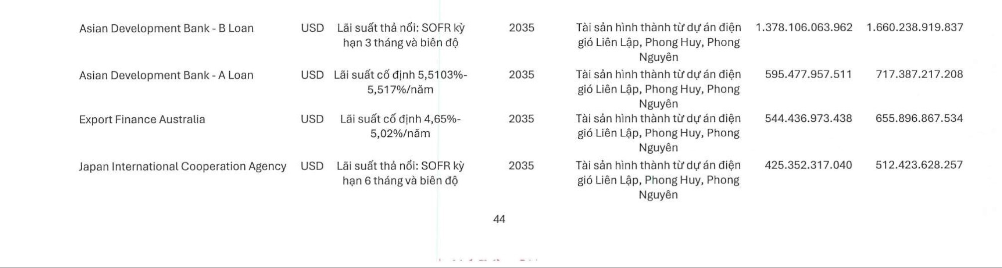 cac-dinh-che-tai-chinh-quoc-te-1779178256.jpg