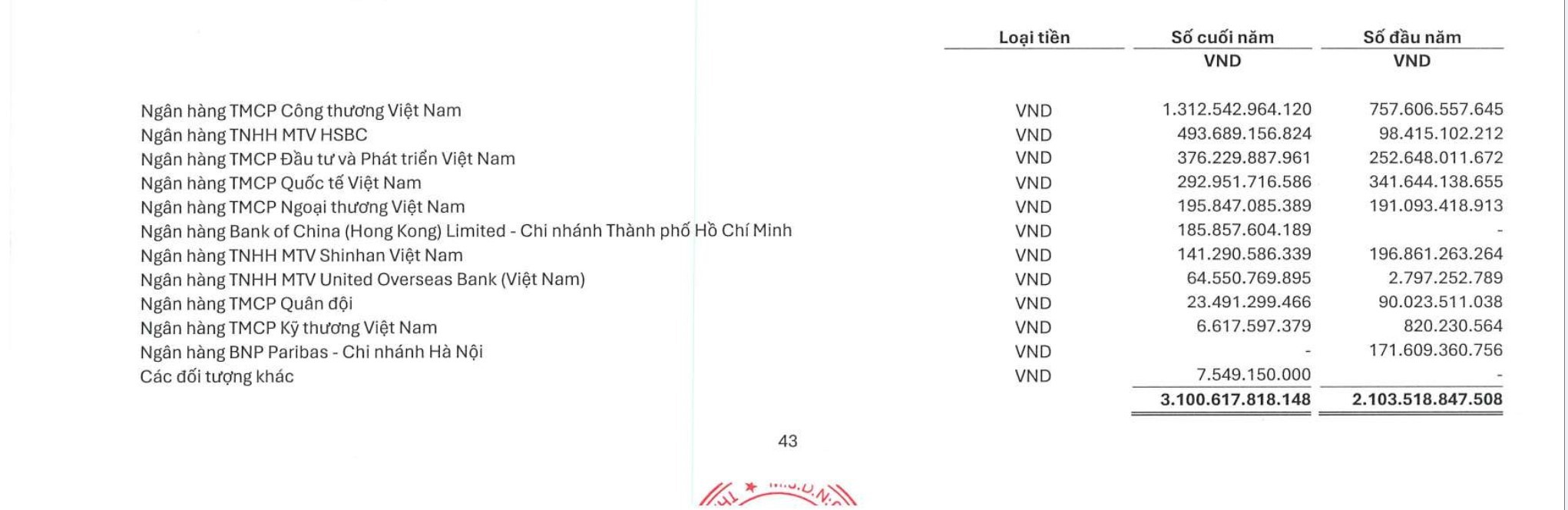 vay-ngan-hang-1779178256.jpg