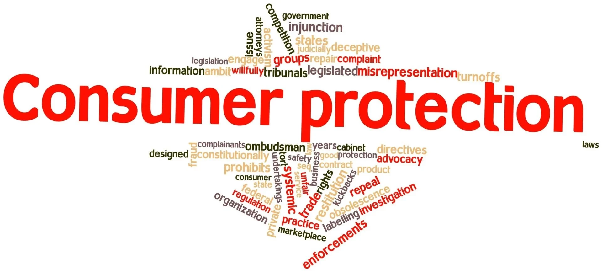 what-is-the-consumer-protection-agency-mn-lawyer-referral-scaled-1825-1779675287.webp