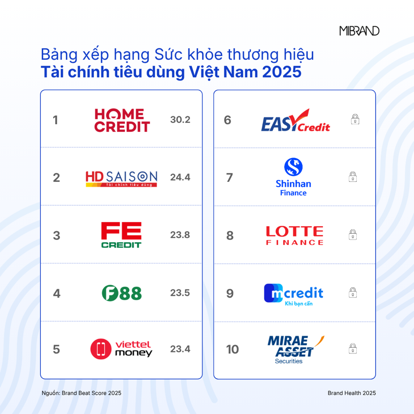tai-chinh-tieu-dung-1780140069.png