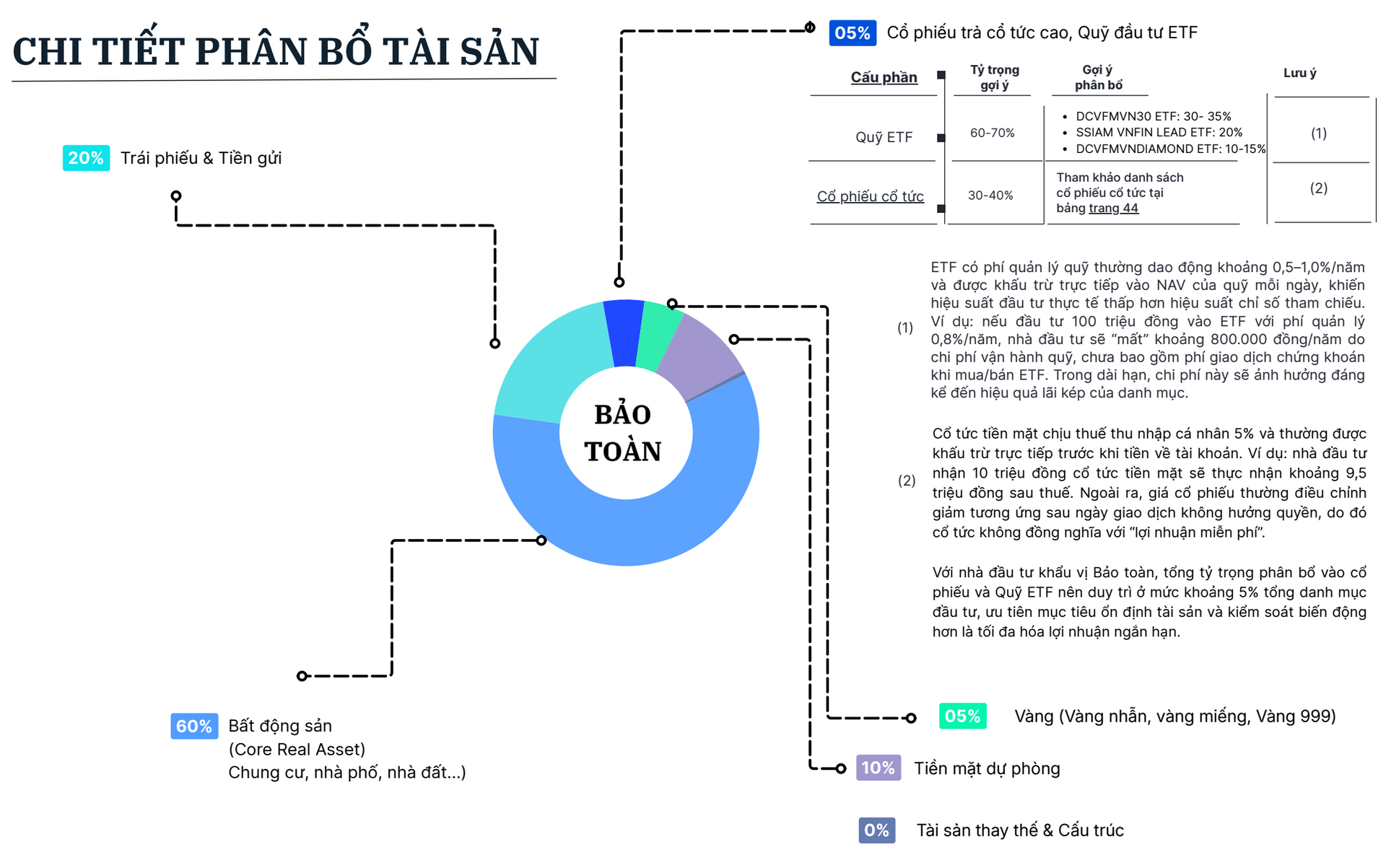 tai-san-3-1780277693.png