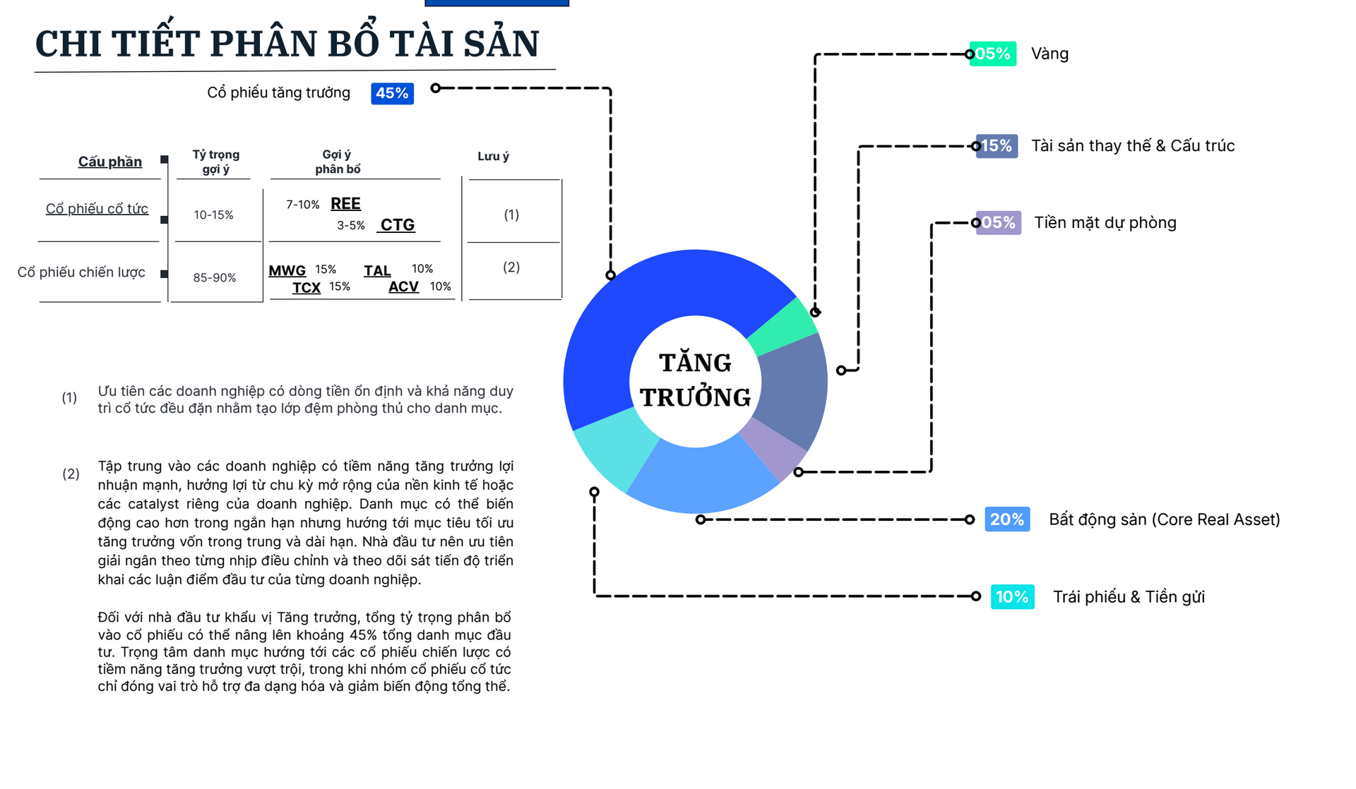 tai-san-5-1780277692.png