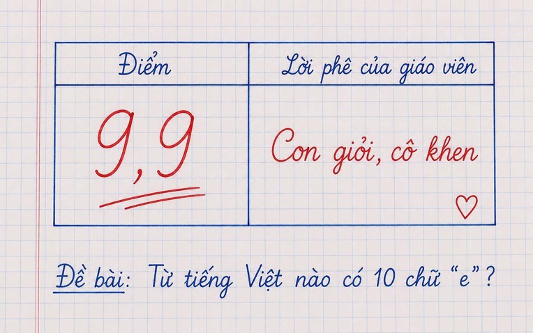 tu-tieng-viet-co-e-1784688022.jpg