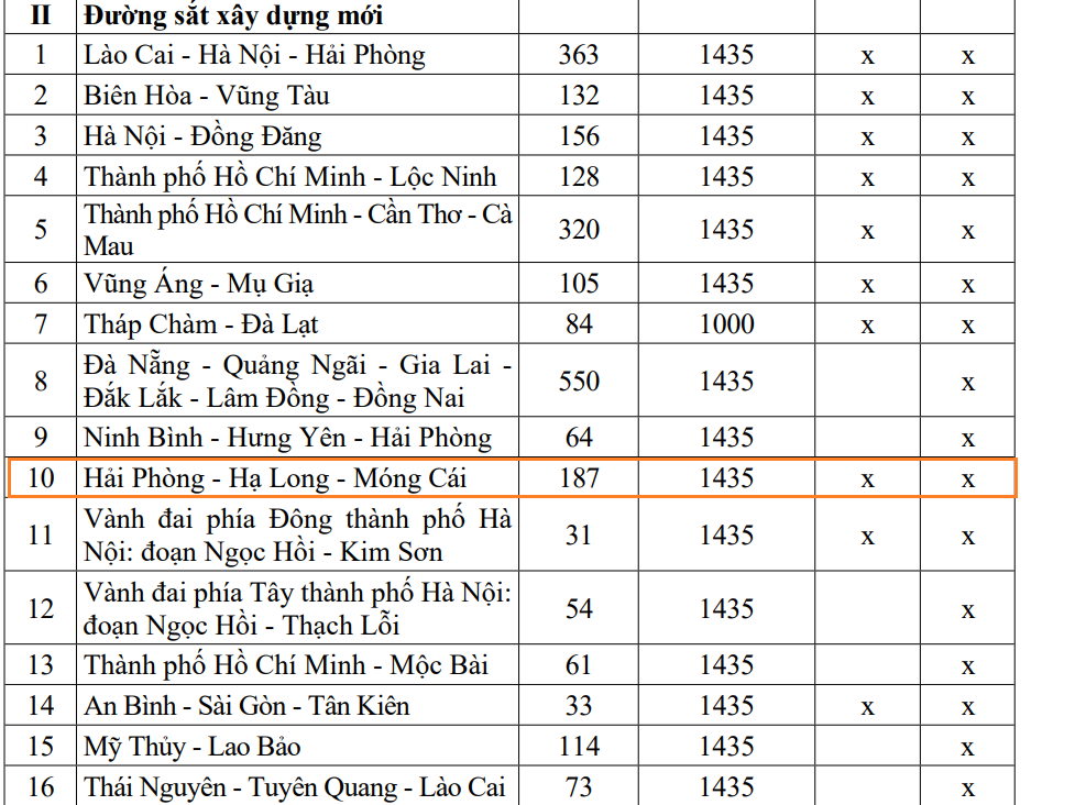 duong-sat-1786503490.png