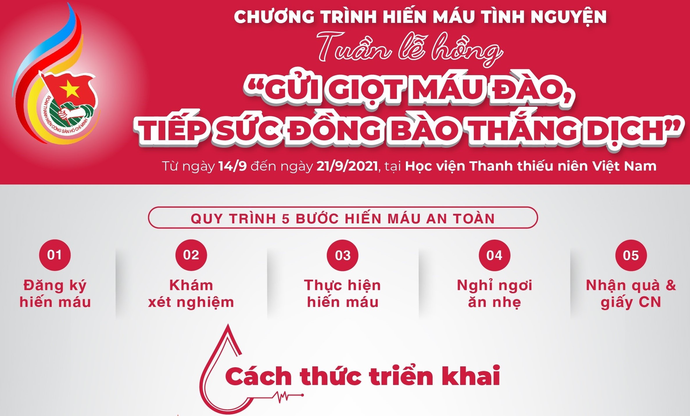 "Gửi giọt máu đào, tiếp sức đồng bào thắng dịch"