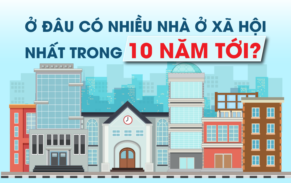 Ở đâu có nhiều nhà ở xã hội nhất trong 10 năm tới?