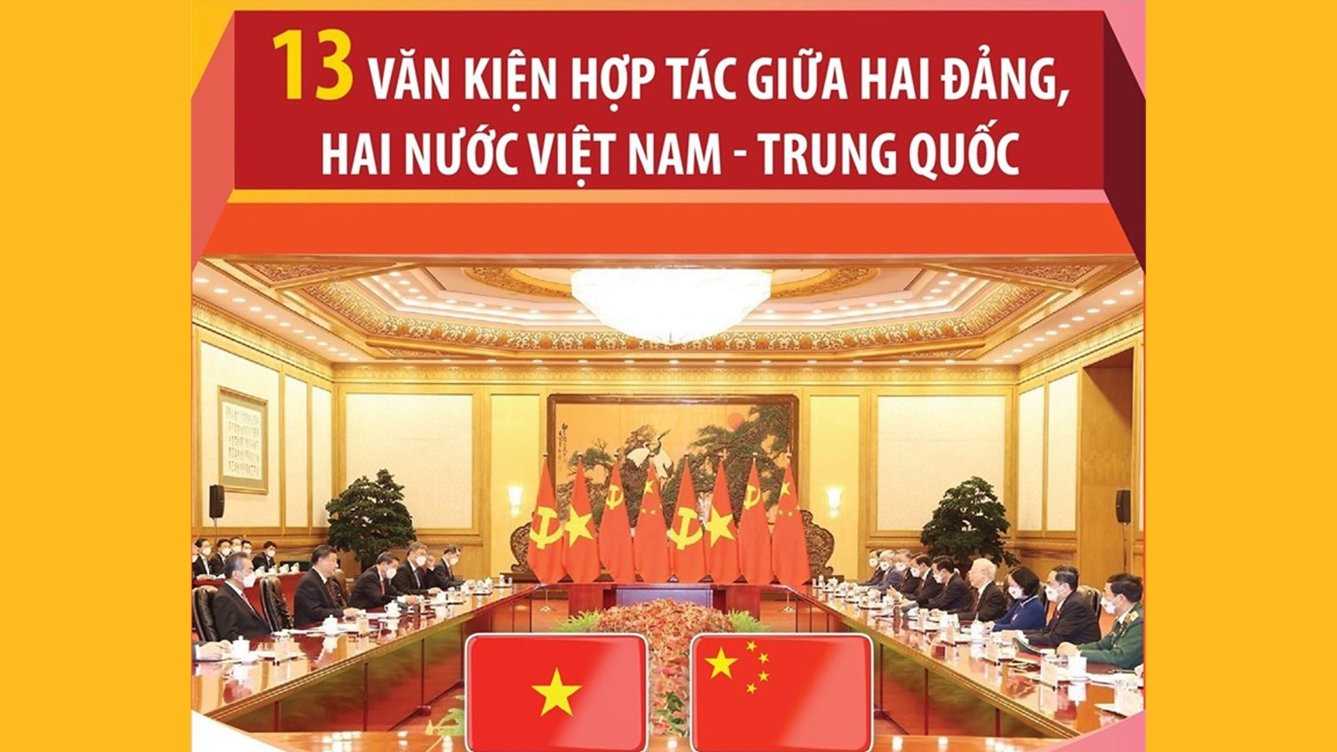 13 văn kiện hợp tác giữa hai Đảng, hai nước Việt Nam-Trung Quốc