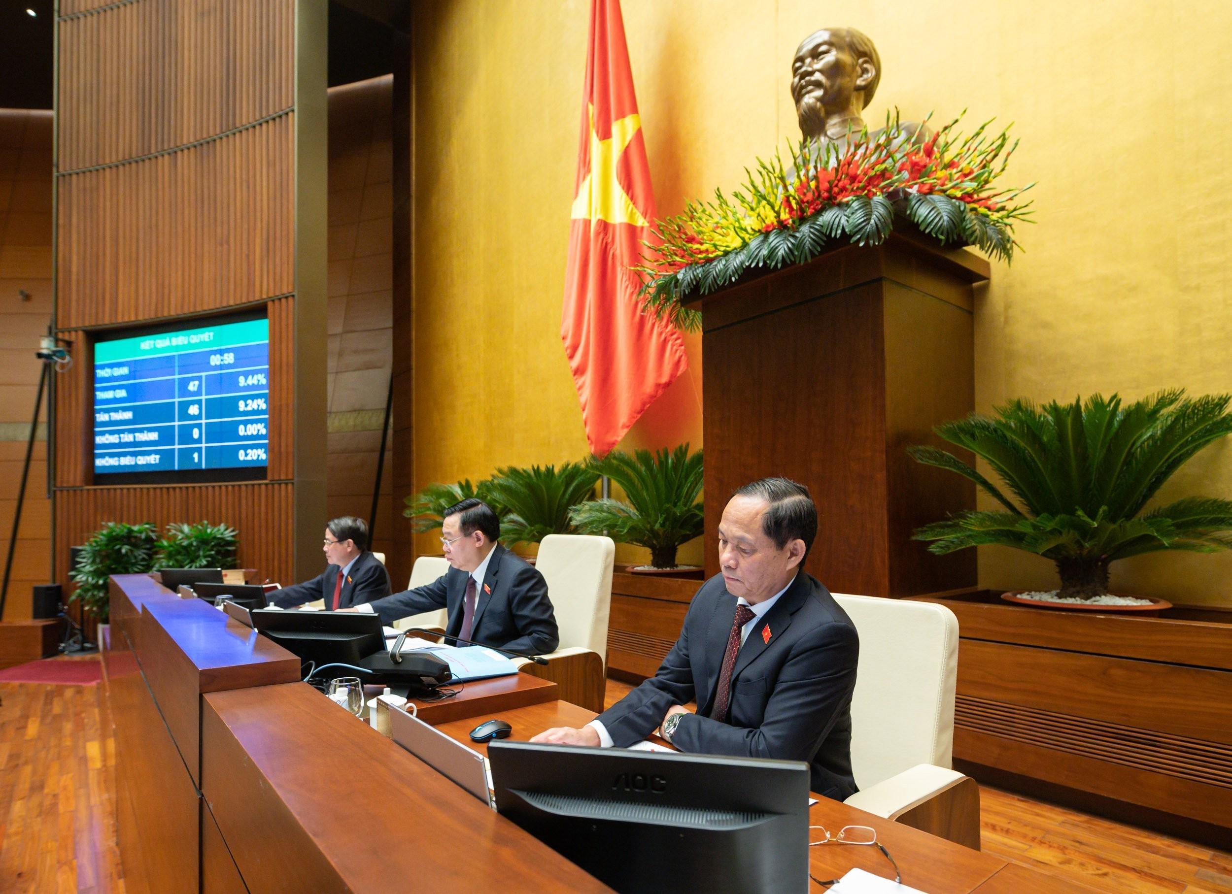 Quốc hội biểu quyết thông qua Nghị quyết về Kế hoạch phát triển kinh tế - xã hội năm 2023