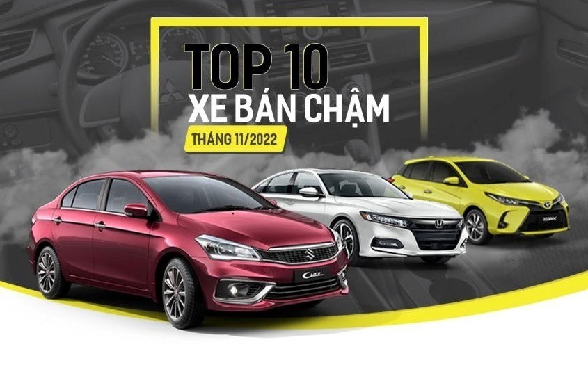 Top 10 mẫu xe bán chậm nhất Việt Nam tháng 11/2022: Honda Civic và KIA K5 bị xướng tên