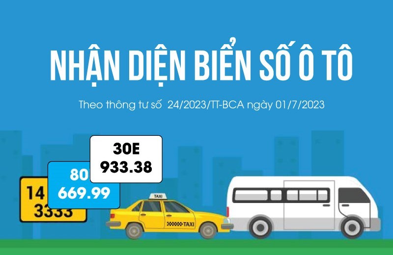 Infographics: Nhận diện biển số ô tô theo quy định mới nhất