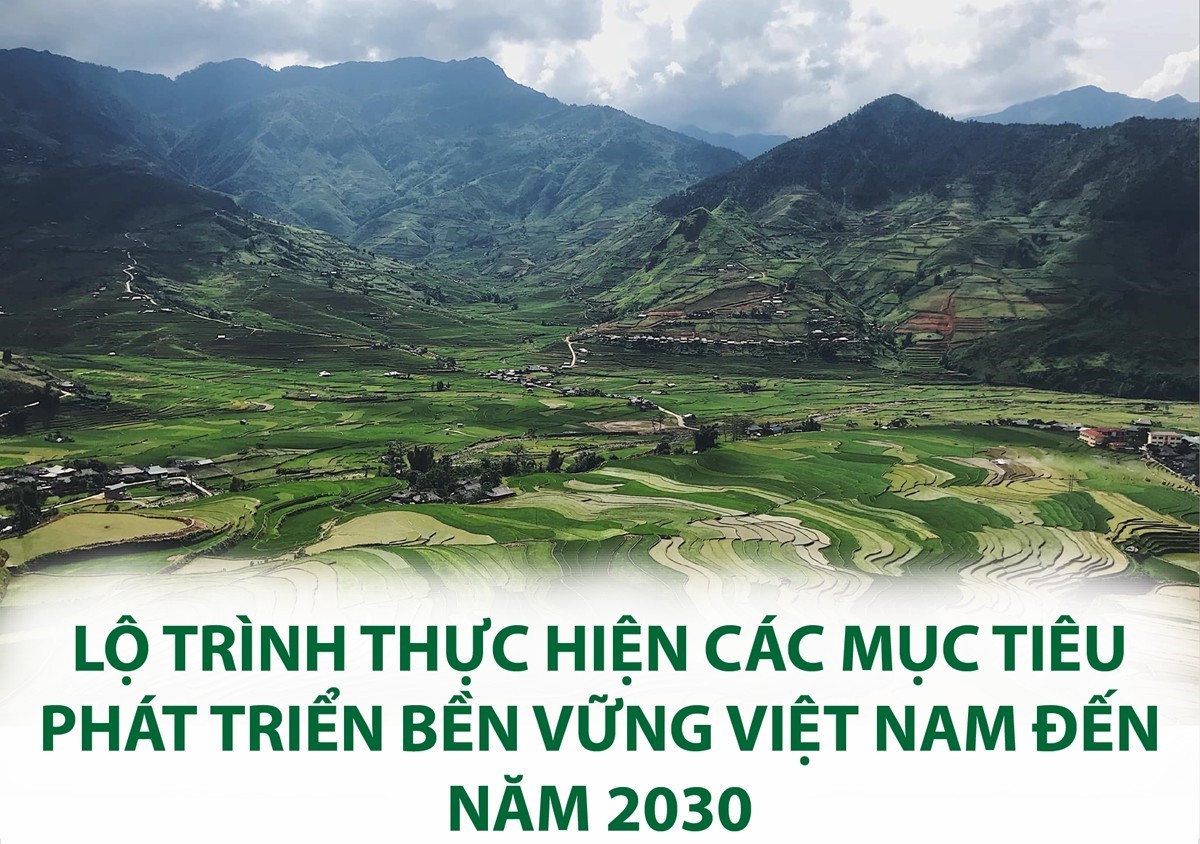 INFOGRAPHIC: Lộ trình thực hiện các mục tiêu phát triển bền vững Việt Nam đến năm 2030