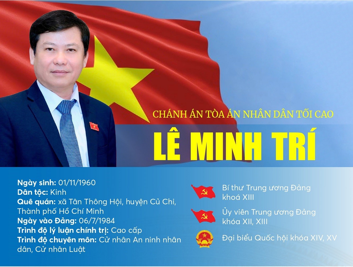 INFOGRAPHICS: Tóm tắt tiểu sử Chánh án Toà án nhân dân Tối cao Lê Minh Trí