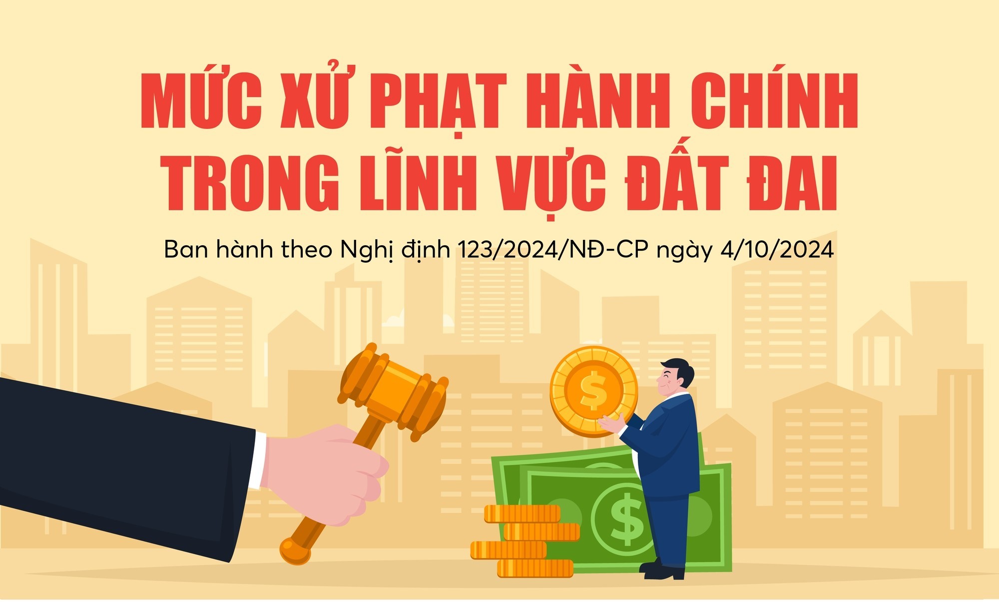 Các mức xử phạt vi phạm hành chính trong lĩnh vực đất đai