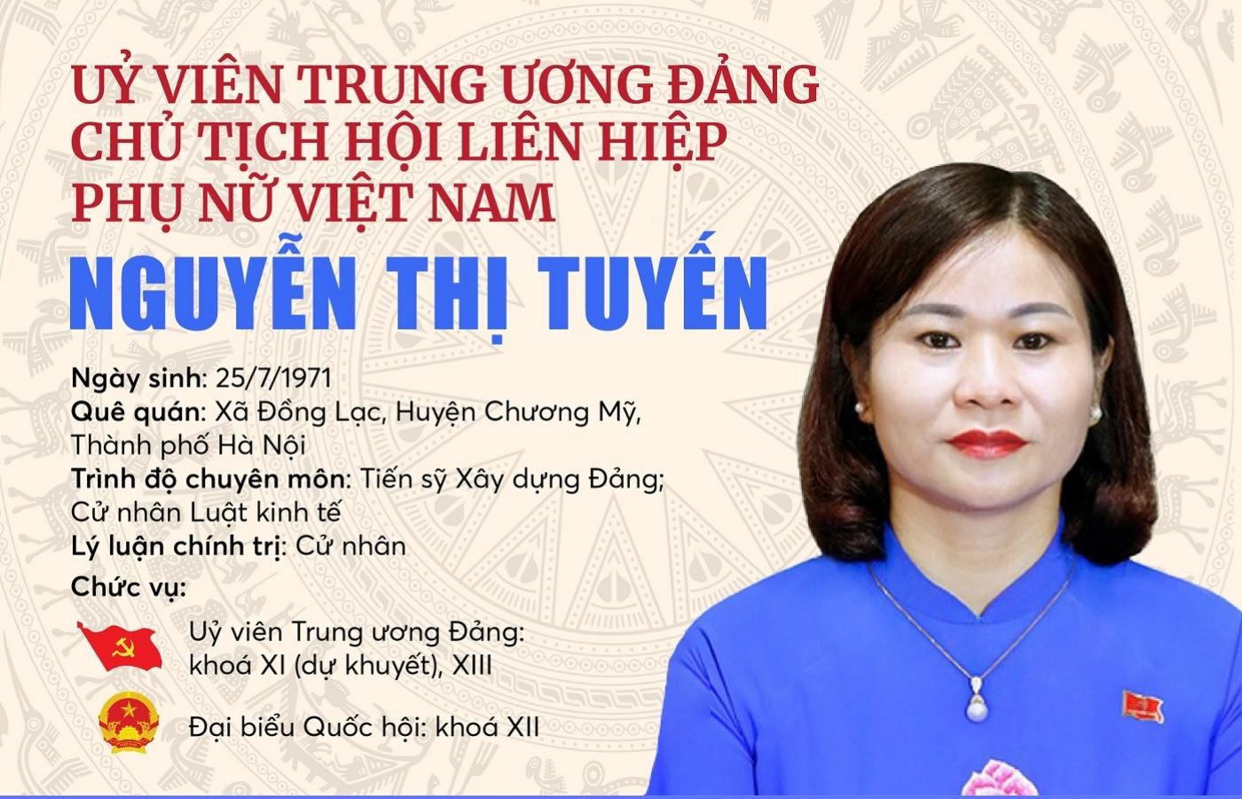 Tân Chủ tịch Hội Liên hiệp Phụ nữ Việt Nam Nguyễn Thị Tuyến