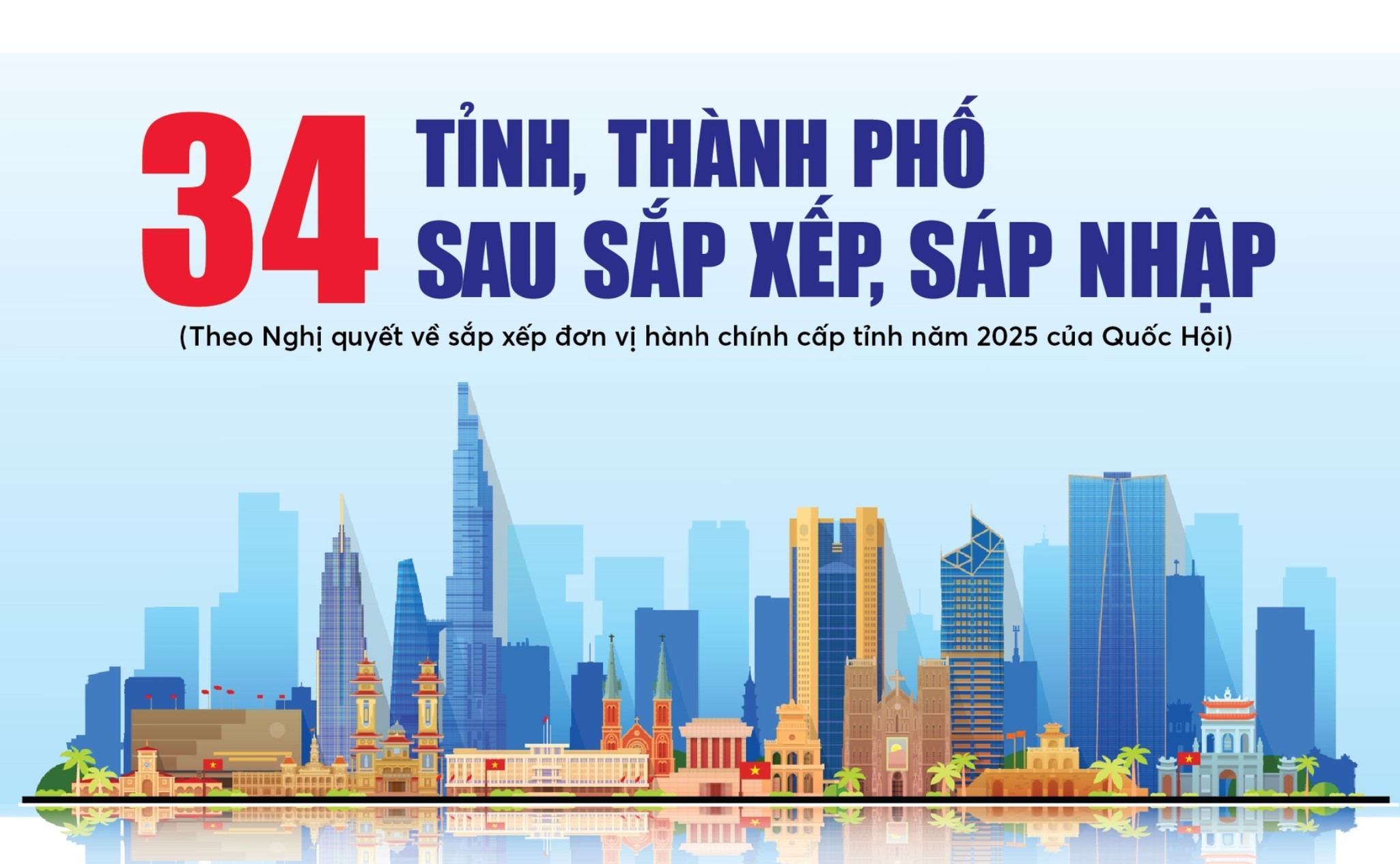 34 tỉnh, thành phố trên toàn quốc