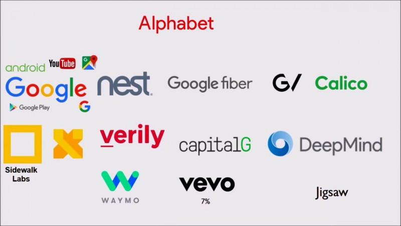 Công ty mẹ của Google báo lãi kỷ lục nhờ quảng cáo trực tuyến