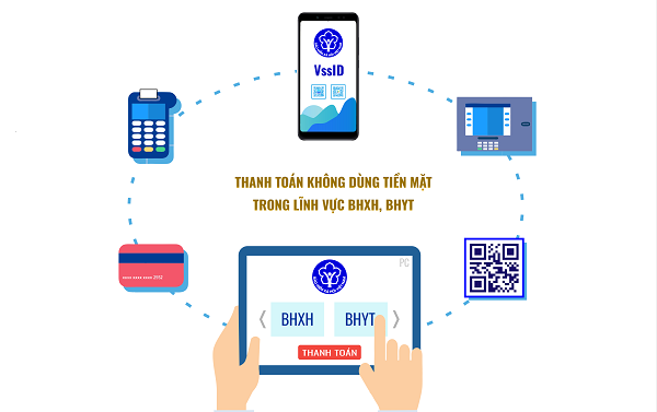 Ngành BHXH Việt Nam: Giải quyết TTHC hướng tới số hoá, không phụ thuộc vào địa giới hành chính