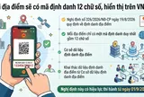 Thêm nền tảng liên thông dữ liệu, giảm giấy tờ hành chính