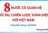 8 nước có quan hệ Đối tác Chiến lược Toàn diện với Việt Nam