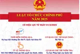 Luật Tổ chức Chính phủ năm 2025: Sự đột phá về tư duy lập pháp