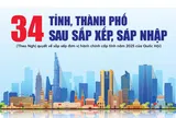 34 tỉnh, thành phố trên toàn quốc