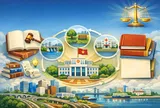 Bản chất pháp lý của tài sản công: Cơ sở lý luận và yêu cầu hoàn thiện thể chế quản lý tài sản công ở Việt Nam hiện nay