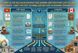 Hàm ý cho việc thi hành Luật Địa chất và Khoáng sản năm 2024