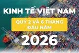 Bức tranh kinh tế Việt Nam 6 tháng đầu năm 2026 qua những con số