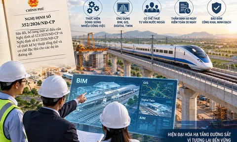 Mở rộng ứng dụng BIM, Digital Twin, cho phép triển khai song song nhiều công việc