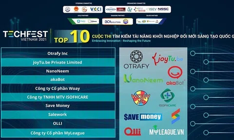 10 startup vào chung kết tài năng khởi nghiệp ĐMST quốc gia