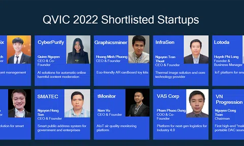 Top 10 startup vào vòng ươm tạo của QVIC 2022