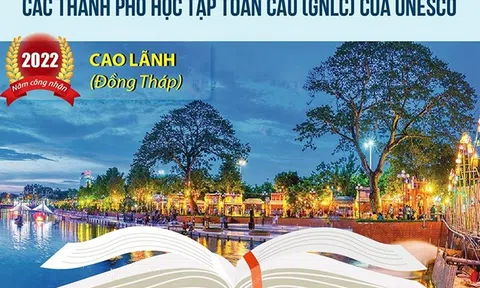 UNESCO công nhận Cao Lãnh (Đồng Tháp) là ‘Thành phố học tập’