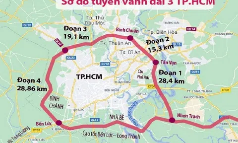 Tiến độ Vành đai 3 và loạt hạ tầng hơn 182.000 tỉ đồng tác động cực lớn đến thị trường bất động sản